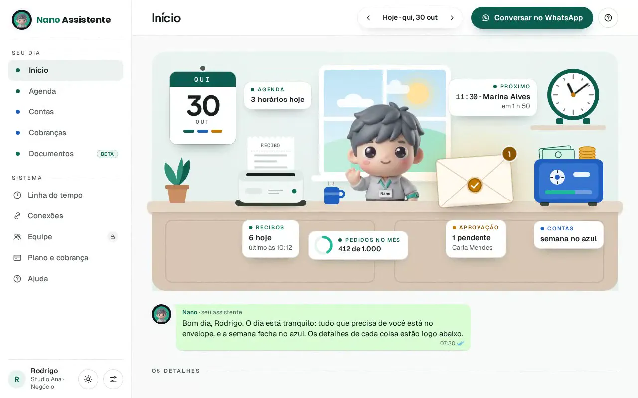 Tela Início do painel com a mesa do Nano e o pedido de aprovação